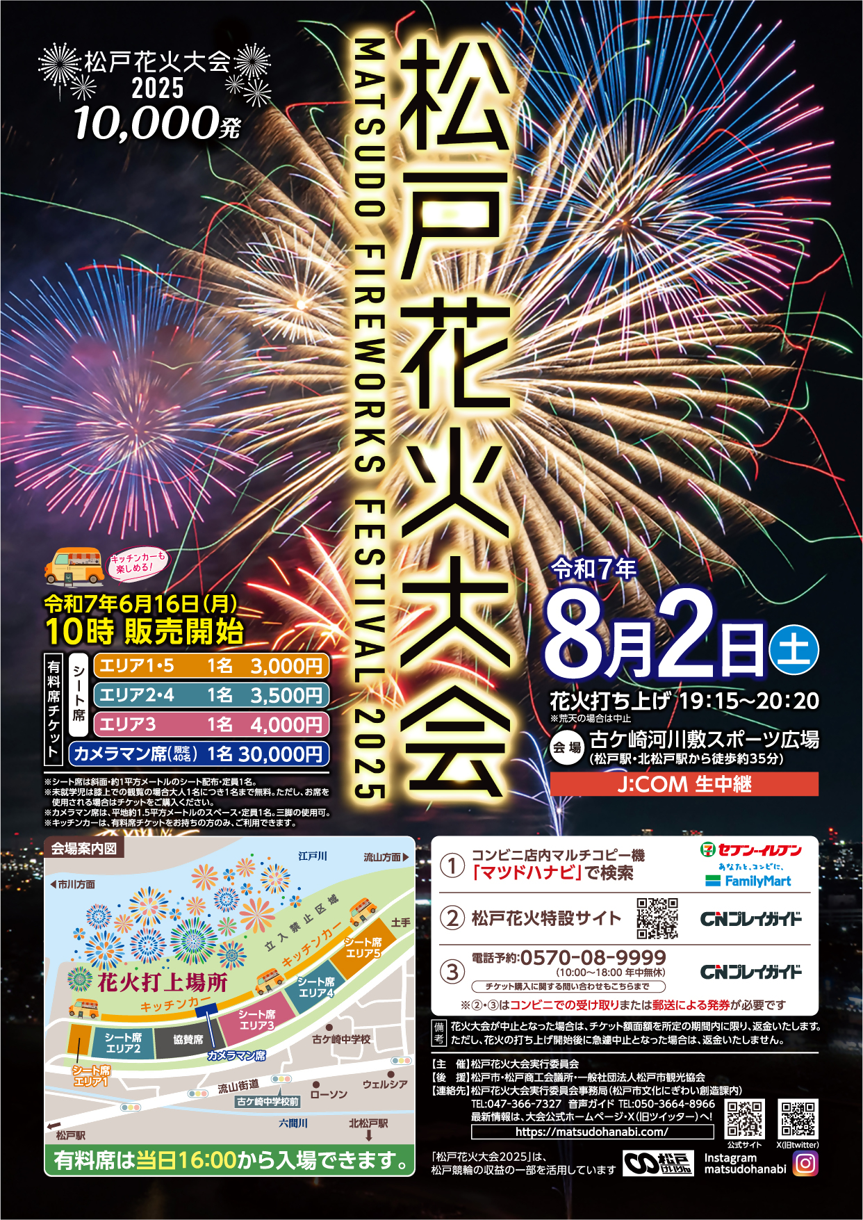 松戸花火大会2025
