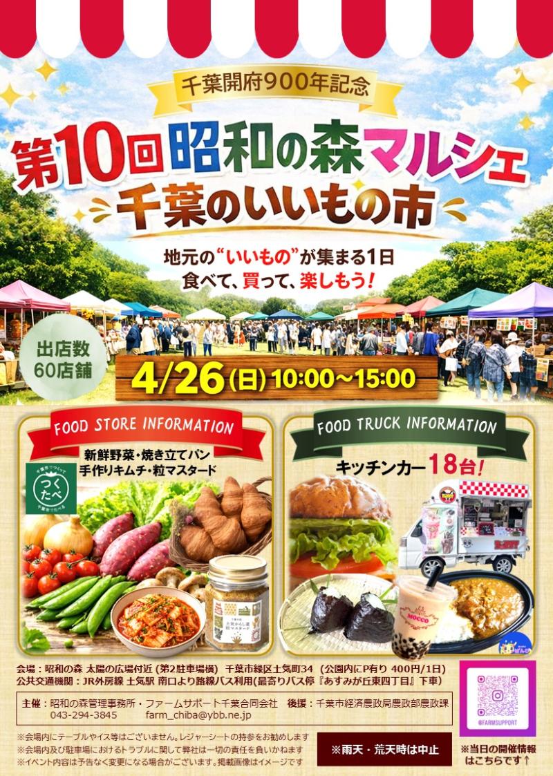 第10回昭和の森マルシェ